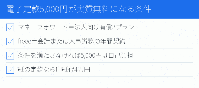 電子定款5,000円が実質無料になる条件のチェックリスト図