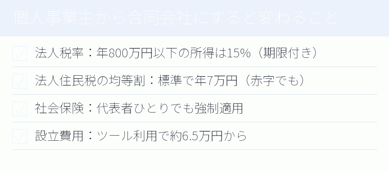 個人事業主から合同会社にすると変わることのチェックリスト図