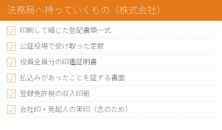 法務局へ持っていくもの（株式会社）のチェックリスト図