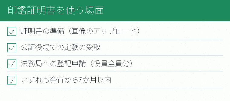 印鑑証明書を使う場面のチェックリスト図