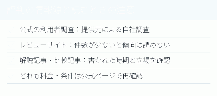 評判の情報源と読むときの注意のチェックリスト図