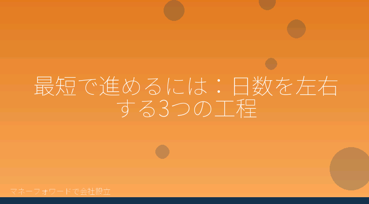 マネーフォワードで会社設立を自分で進める「最短で進めるには:日数を左右する3つの工程」の解説イラスト