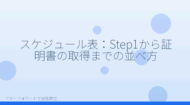 マネーフォワードで会社設立を自分で進める「スケジュール表:Step1から証明書の取得までの並べ方」の解説イラスト