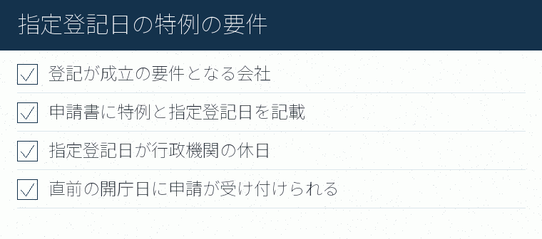 指定登記日の特例の要件のチェックリスト図