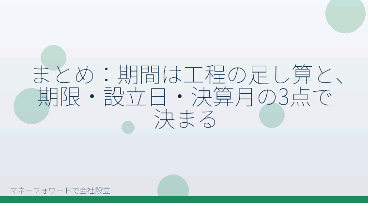 マネーフォワードで会社設立を自分で進める「まとめ:期間は工程の足し算と、期限・設立日・決算月の3点で決まる」の解説イラスト
