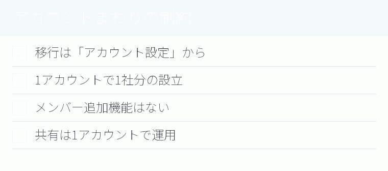 アカウントまわりの制約のチェックリスト図
