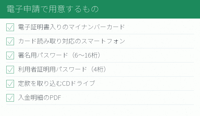 電子申請で用意するもののチェックリスト図