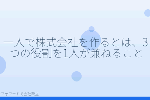 マネーフォワードで会社設立を自分で進める「一人で株式会社を設立する｜発起人・取締役・代表を兼ねると実務はどう変わるか」の解説イラスト