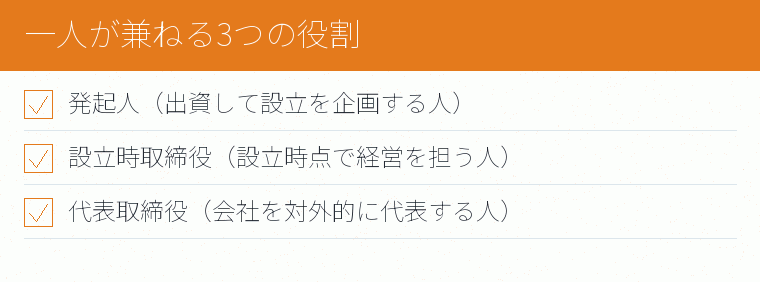 一人が兼ねる3つの役割のチェックリスト図
