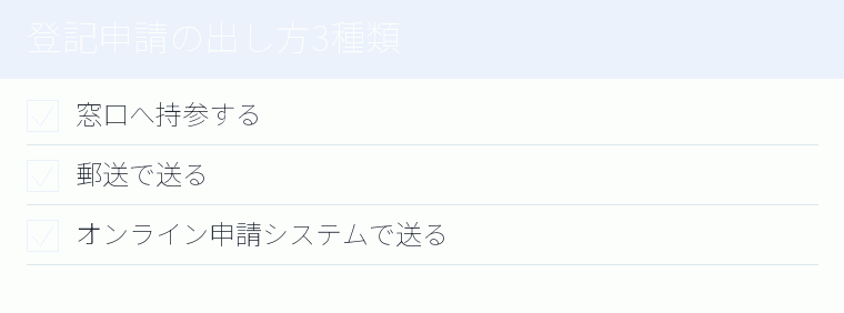 登記申請の出し方3種類のチェックリスト図