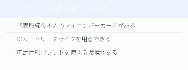 オンライン申請を選べる条件のチェックリスト図