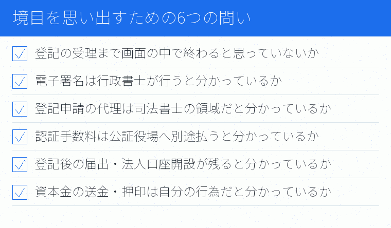 境目を思い出すための6つの問いのチェックリスト図
