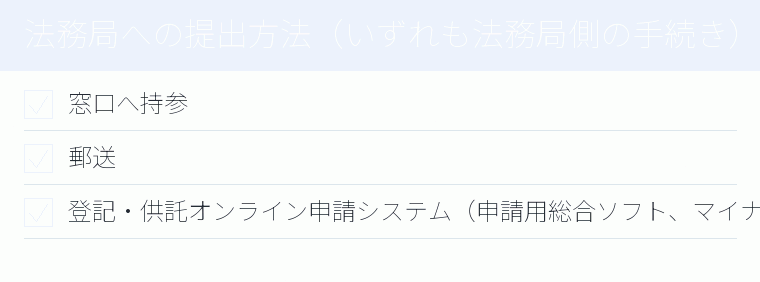 法務局への提出方法（いずれも法務局側の手続き）のチェックリスト図