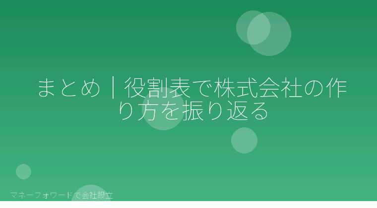マネーフォワードで会社設立を自分で進める「まとめ｜役割表で株式会社の作り方を振り返る」の解説イラスト