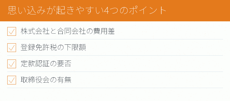 思い込みが起きやすい4つのポイントのチェックリスト図