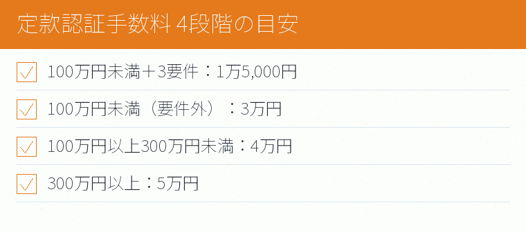 定款認証手数料 4段階の目安のチェックリスト図