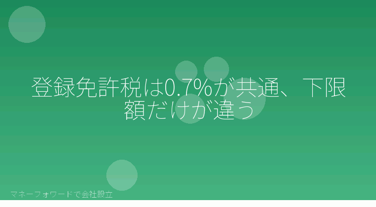 マネーフォワードで会社設立を自分で進める「登録免許税は0.7%が共通、下限額だけが違う」の解説イラスト