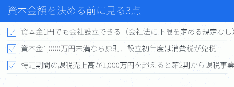 資本金額を決める前に見る3点のチェックリスト図