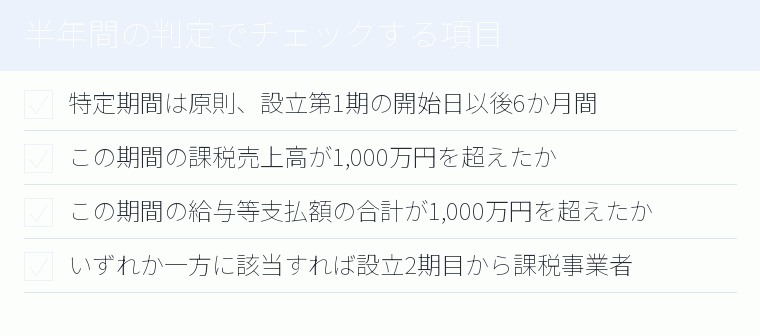 半年間の判定でチェックする項目のチェックリスト図