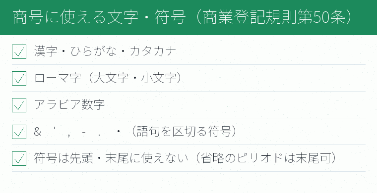 商号に使える文字・符号（商業登記規則第50条）のチェックリスト図