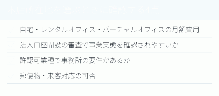 本店所在地を選ぶときに確認する4点のチェックリスト図