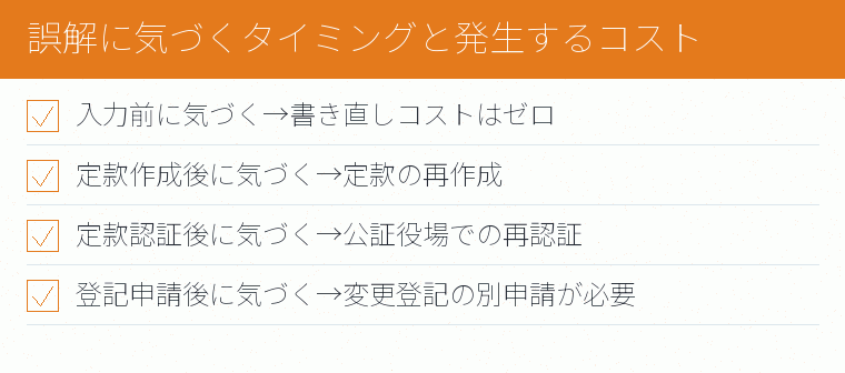 誤解に気づくタイミングと発生するコストのチェックリスト図
