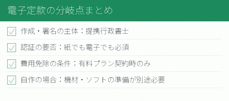 電子定款の分岐点まとめのチェックリスト図