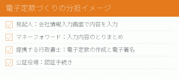 電子定款づくりの分担イメージのチェックリスト図