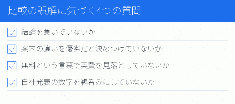 比較の誤解に気づく4つの質問のチェックリスト図
