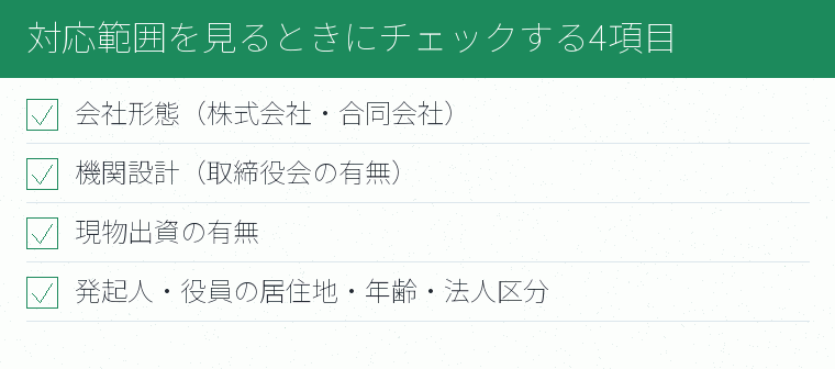 対応範囲を見るときにチェックする4項目のチェックリスト図