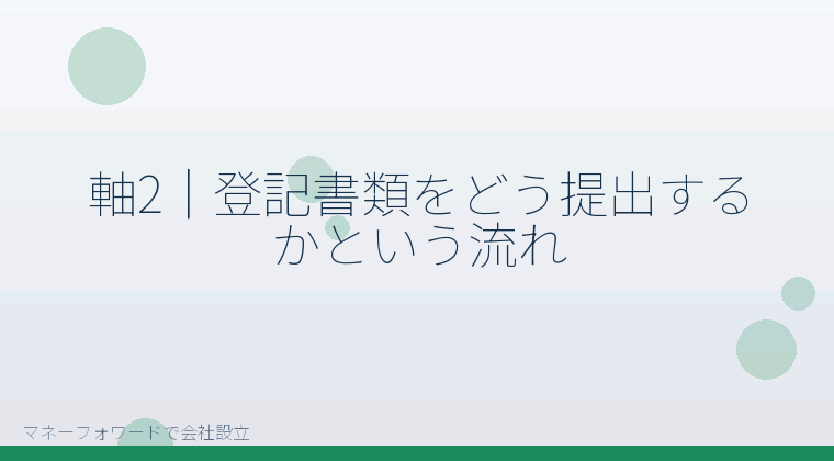 マネーフォワードで会社設立を自分で進める「軸2|登記書類をどう提出するかという流れ」の解説イラスト