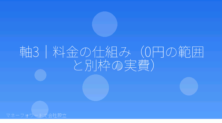マネーフォワードで会社設立を自分で進める「軸3|料金の仕組み(0円の範囲と別枠の実費)」の解説イラスト