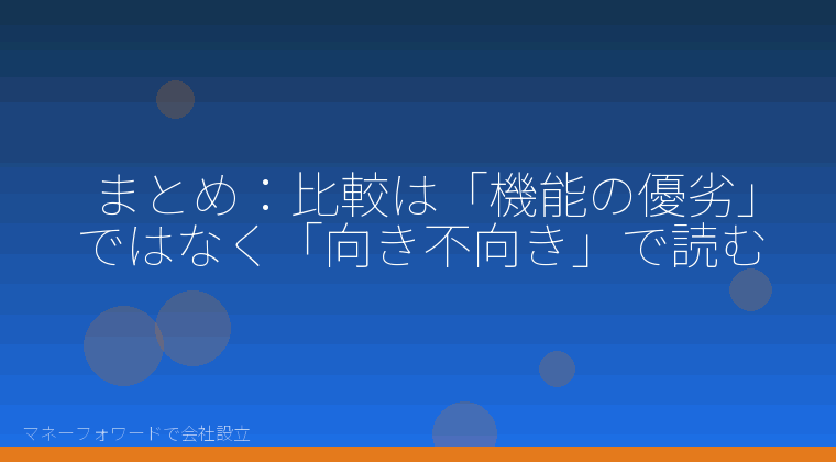 マネーフォワードで会社設立を自分で進める「まとめ:比較は「機能の優劣」ではなく「向き不向き」で読む」の解説イラスト