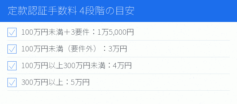定款認証手数料 4段階の目安のチェックリスト図