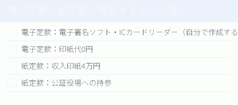 電子定款と紙定款で用意するものの違いのチェックリスト図