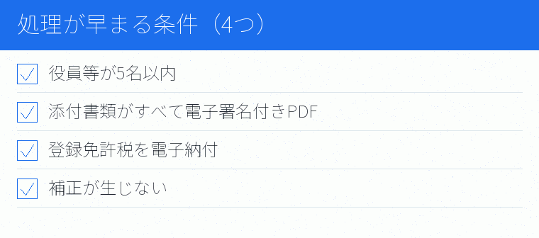 処理が早まる条件（4つ）のチェックリスト図