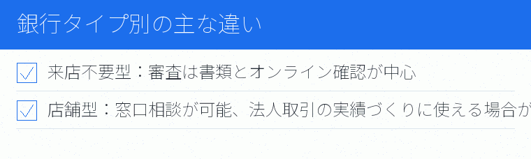 銀行タイプ別の主な違いのチェックリスト図