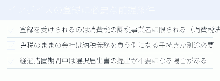 インボイスの登録に必要な前提条件のチェックリスト図