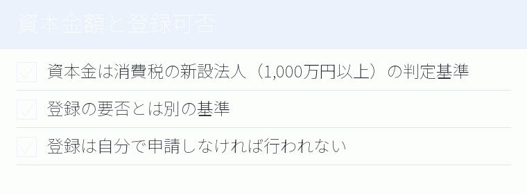 資本金額と登録可否のチェックリスト図