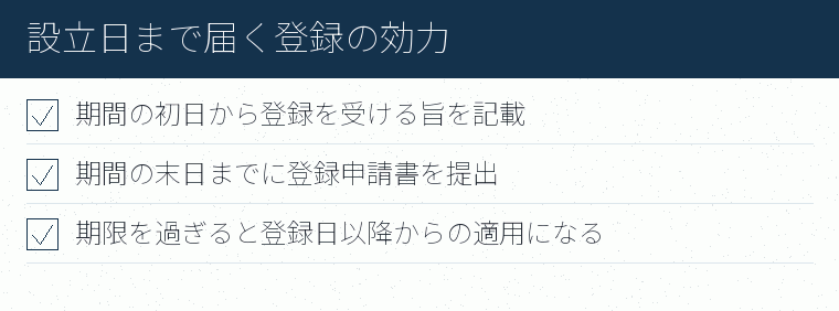 設立日まで届く登録の効力のチェックリスト図
