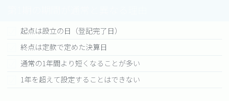 第1期の期間が通常と異なる理由のチェックリスト図