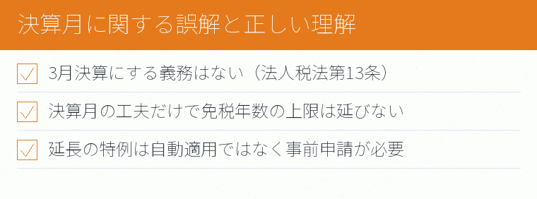 決算月に関する誤解と正しい理解のチェックリスト図