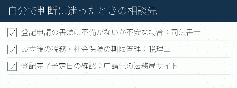 自分で判断に迷ったときの相談先のチェックリスト図