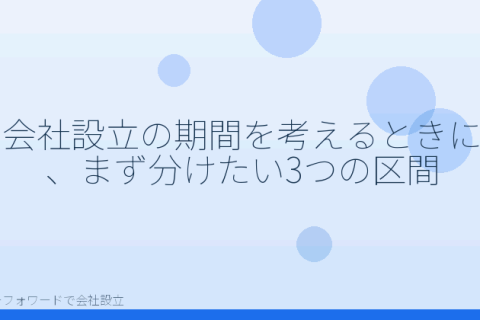 マネーフォワードで会社設立を自分で進める「会社設立にかかる期間はどれくらい？マネーフォワードで自分で進める場合の目安と2週間ルール」の解説イラスト