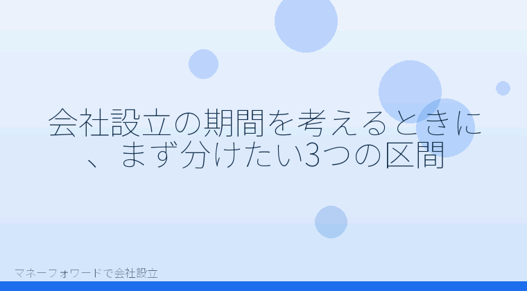 マネーフォワードで会社設立を自分で進める「会社設立にかかる期間はどれくらい？マネーフォワードで自分で進める場合の目安と2週間ルール」の解説イラスト