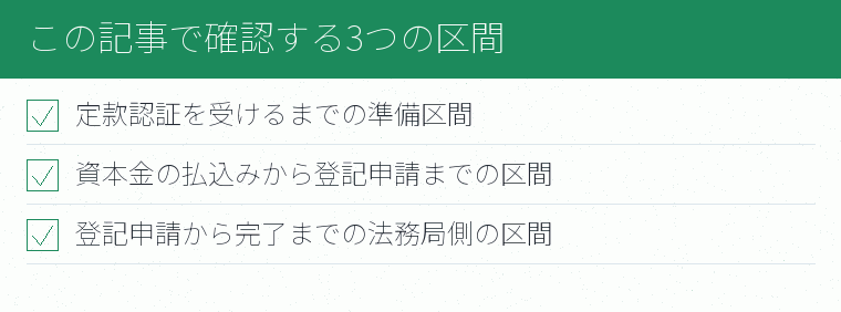 この記事で確認する3つの区間のチェックリスト図