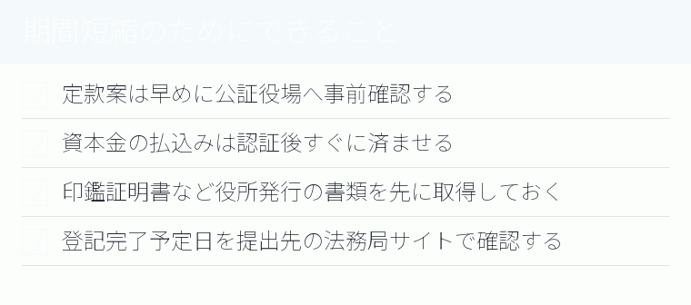 期間短縮のためにできることのチェックリスト図
