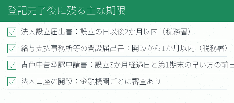 登記完了後に残る主な期限のチェックリスト図
