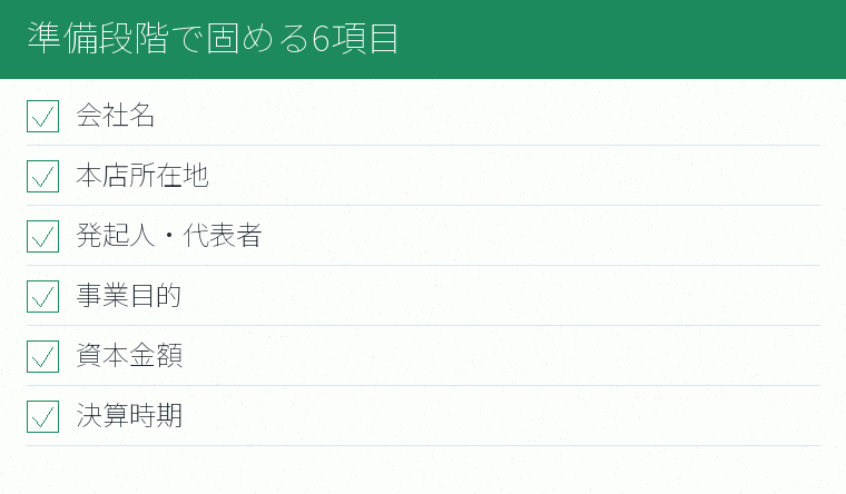 準備段階で固める6項目のチェックリスト図