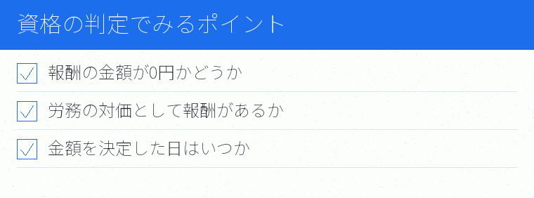 資格の判定でみるポイントのチェックリスト図